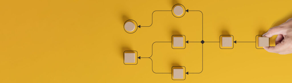 ECM – wszechstronny i elastyczny